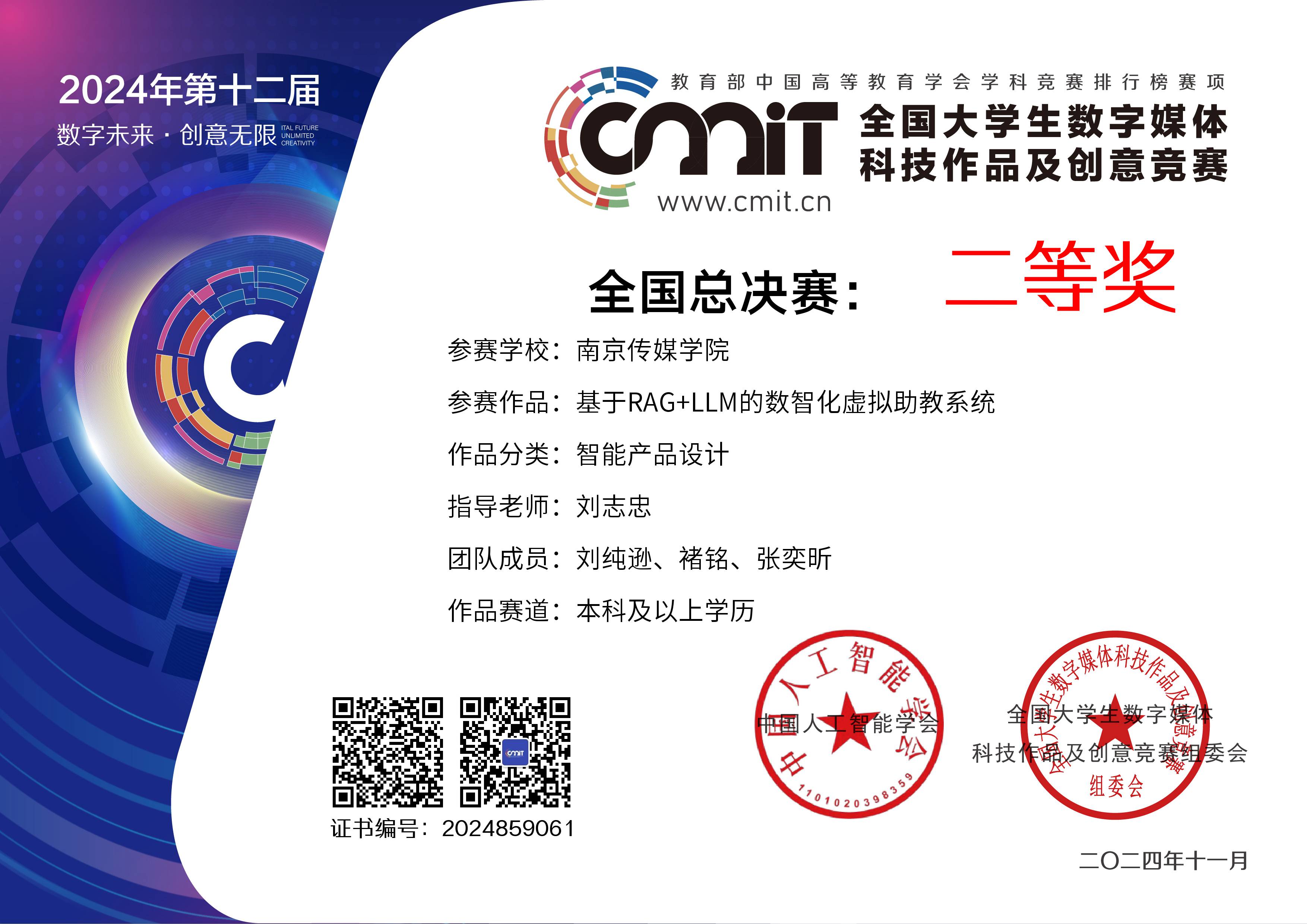 国家级竞赛奖项1